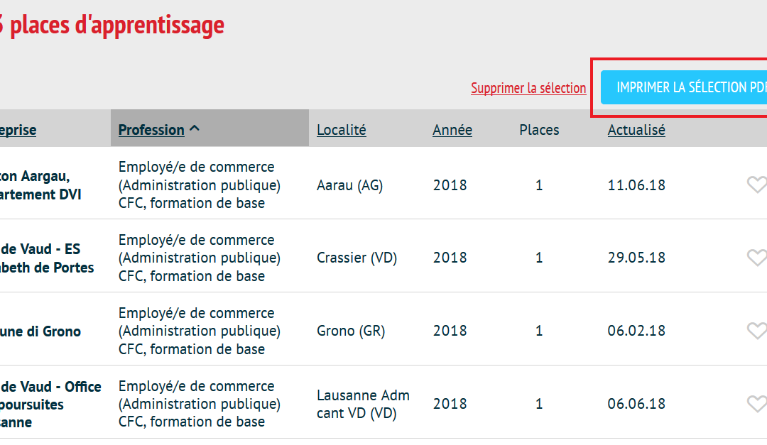 Réussir son orientation professionnelle : étapes, outils et conseils essentiels